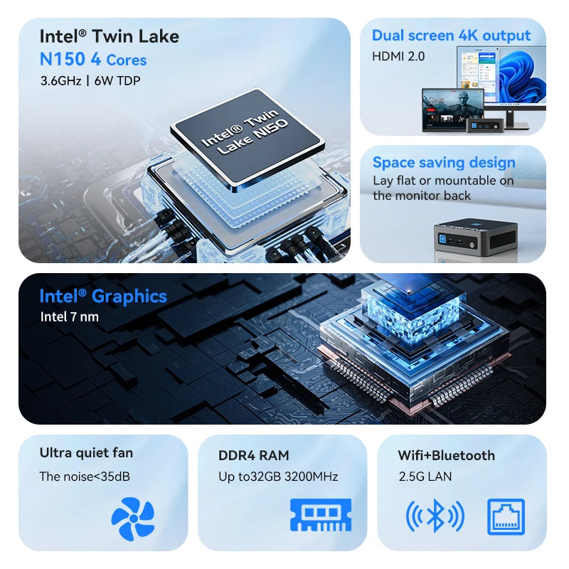 MOREFINE Intel 12th Gen Alder Lake N150 (up to 3.4GHz)16G DDR4 RAM 512G M.2 SSD Business Mini Pc Desktop Computer 4K WiFi6 BT5.2